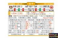 东方拆局(德甲)