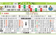 东方拆局(葡聯盃)