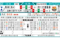 东方拆局(歐冠盃)