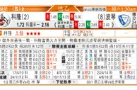 东方拆局(德乙)
