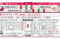 东方拆局(英甲)