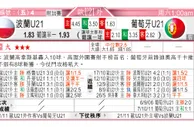 东方拆局(U21歐國盃)