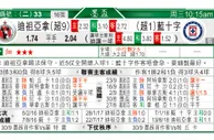 东方拆局(墨西哥盃)