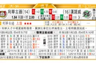 东方拆局(德甲)