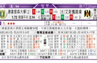 东方拆局(智甲)