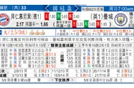 东方拆局(墨超)