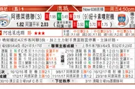 东方拆局(日聯盃)