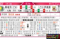 东方拆局(荷乙)