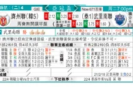 东方拆局(意甲)