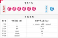 双色球爆5注头奖1172万周日派1.25亿