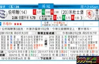 东方拆局(英冠)