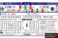 东方拆局(巴甲)