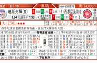 东方拆局(阿甲)