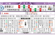 东方拆局(蘇超)