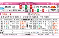 东方拆局(挪超)