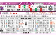 东方拆局(日聯)