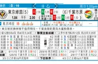 东方拆局(英甲)