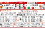 东方拆局(意甲)