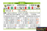 东方拆局(葡超)