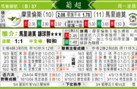 [东方报章]東方拆局东太拆局(世盃外)