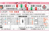东方拆局(瑞典超)