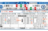 东方拆局(英超)