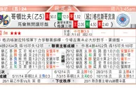 东方拆局(蘇總盃)