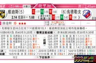 东方拆局(荷附賽)