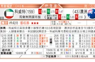 东方拆局(友誼賽)