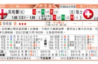 东方拆局(友誼賽)