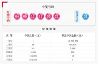 双色球16045期:头奖1注1000万奖池6.96亿