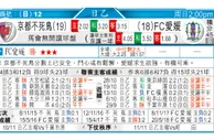 东方拆局(英冠)