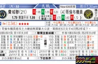东方拆局(美聯)