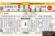 东方拆局(德國盃)