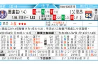 东方拆局(墨超)
