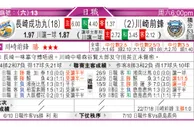 东方拆局(意甲)