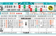 东方拆局(亞冠盃)