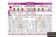 东方拆局(女東亞盃)