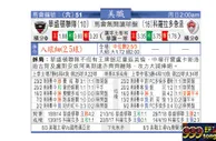 东方拆局(美聯)