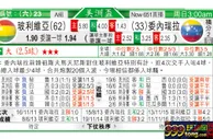 东方拆局(美洲盃)