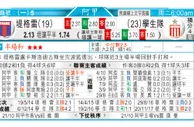 东方拆局(阿甲)