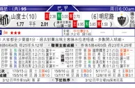 东方拆局(巴甲)
