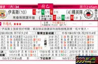 东方拆局(荷乙)