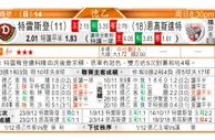 东方拆局(德乙)