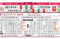 东方拆局(荷盃)