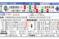 东方拆局(友誼賽)