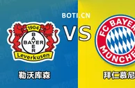 盘口分析: 德甲赛事分析：勒沃库森 VS 拜仁