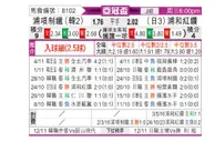 [亚冠杯] 浦项铁人 - 浦和红钻