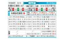 [阿联杯] 科尔多瓦学院 - 巴拉卡斯中央