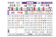 [英锦赛] 斯托克港 - 博尔顿